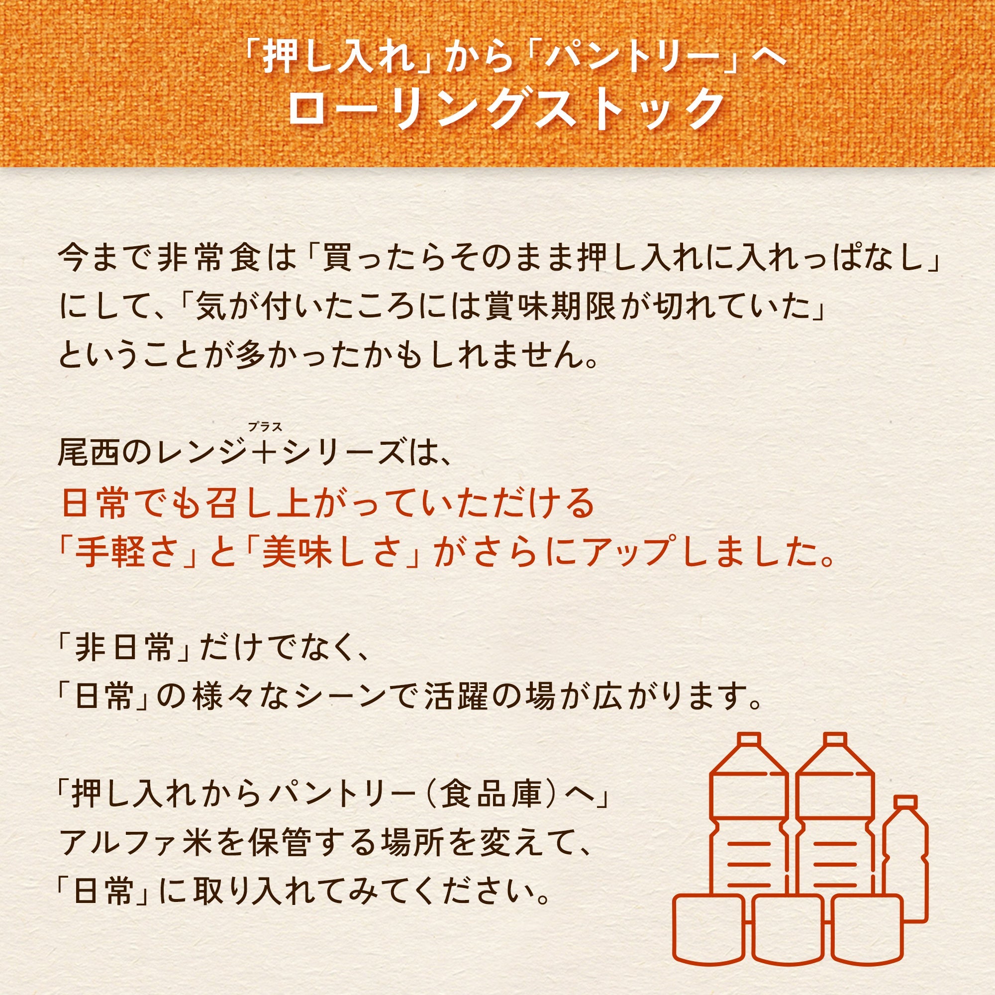 ※5月26日頃 販売開始予定【非常食】尾西のレンジ＋(プラス)五目ごはん 80g(1食分)×10袋【長期保存】